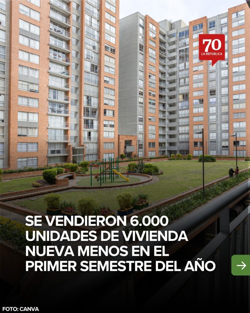 Inversión inmobiliaria en Colombia