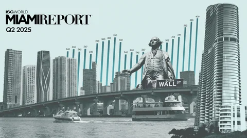 Miami report 2025
